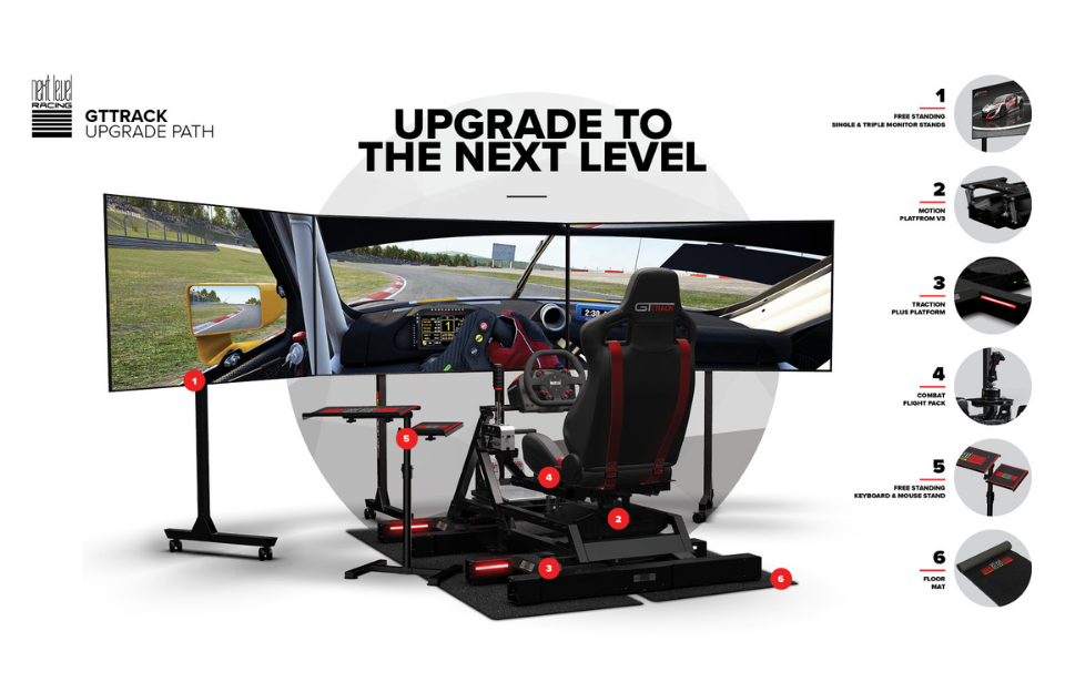 Simulateur de course GT Next Level Racing GT-Track
